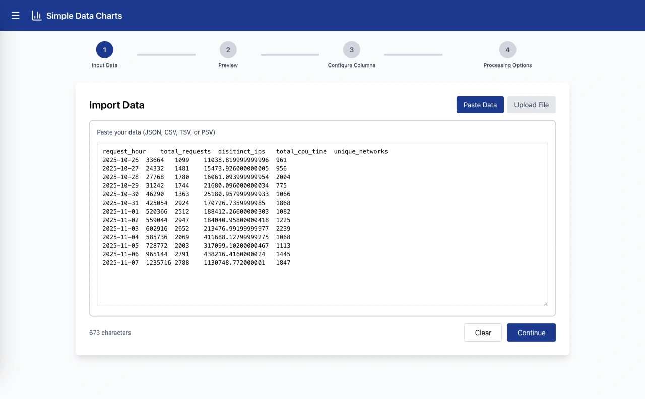 Import data by pasting or uploading files