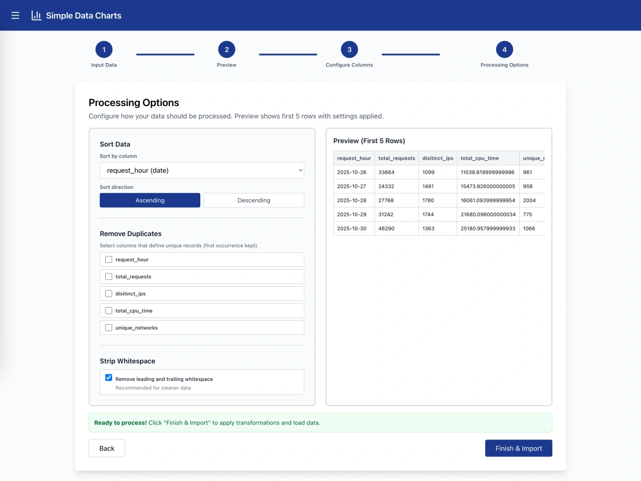 Sort, deduplicate, and clean your data